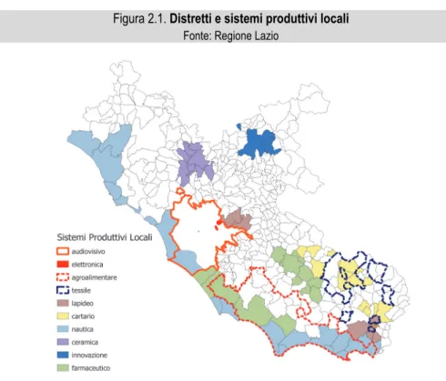 Figura 2.1. Distretti e sistemi produttivi locali 