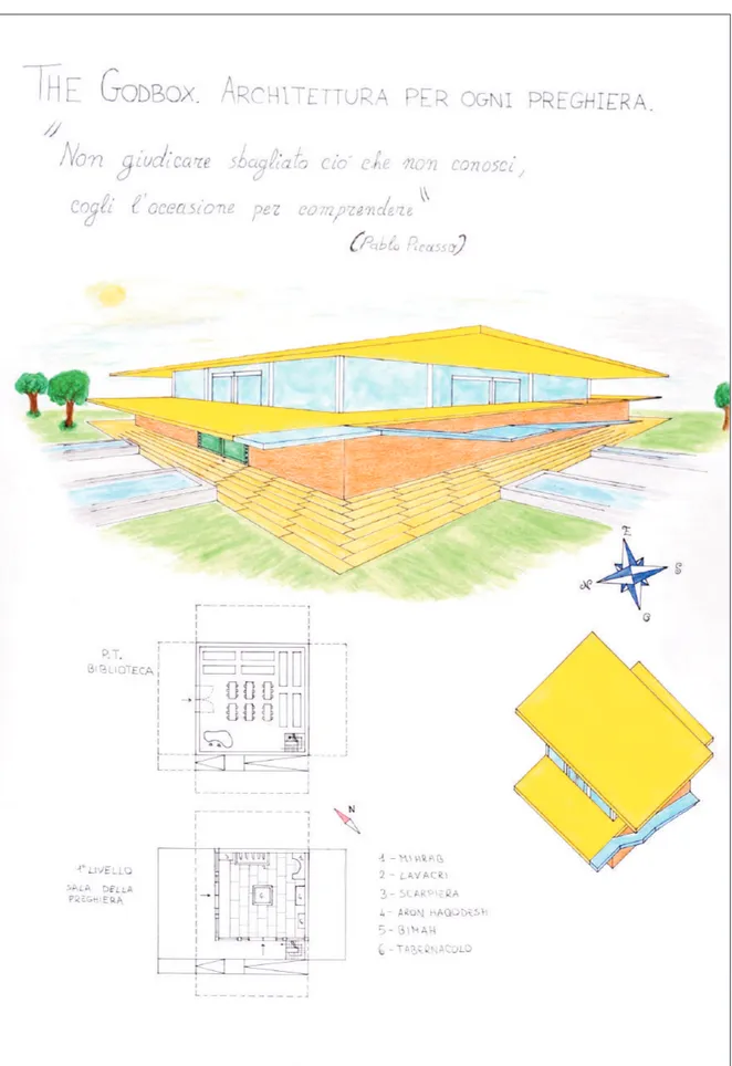 Fig. 1 – Davide Fedele, Non giudicare sbagliato ciò che non conosci