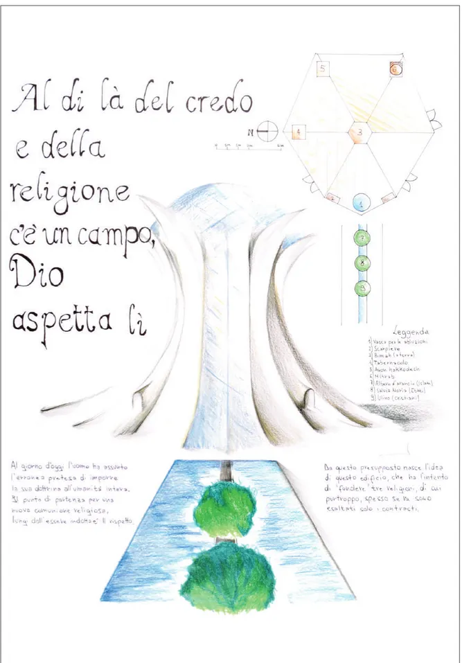 Fig. 3 – Domenico Ardito, Al di là della religione c’è un campo e Dio aspetta lì