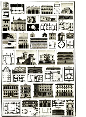 Fig. 1. Tableau comparatif du style de l’architecture civile, pendant sa décadence, avec celui  qu’elle reprit à son renouvellement (da Seroux d’Agincourt 1823, IV, Architecture, tav
