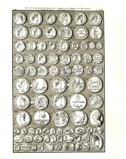 Fig. 7. Espèce de résumé général de l’histoire de la Sculpture par les Médailles et les pierres gra- gra-vées (da Seroux d’Agincourt 1823, VI, Sculpture, tav