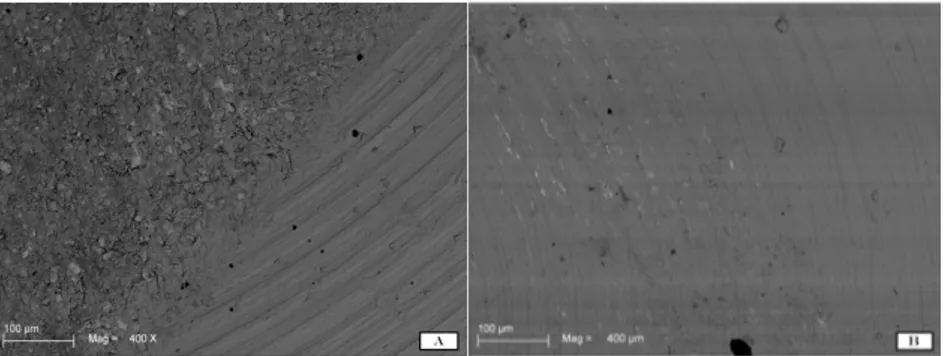 Figure 3. SEM images at higher magnification (400×) show the titanium surface alteration by the use  of the steel tip (A) and by the new copper alloy silver-plated tip (B)