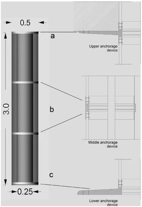 Fig. 1. Constituting elements of a double light pipe.
