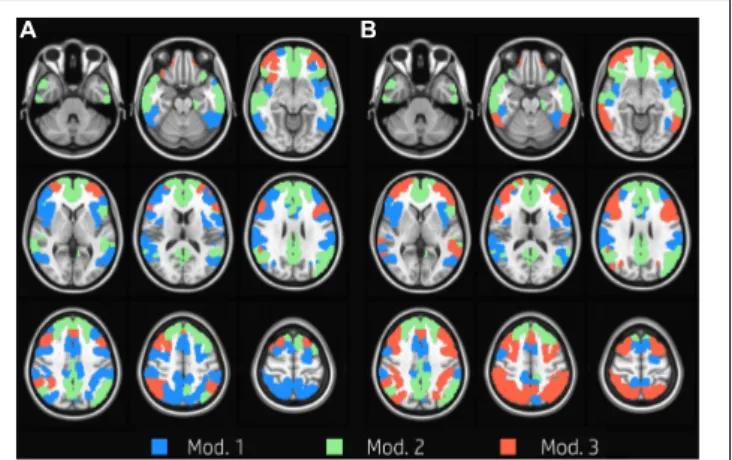 FIGURE 1 | Group modularity. Evenly spaced axial slices covering the whole brain for group modular membership at rest (A) and task (B)