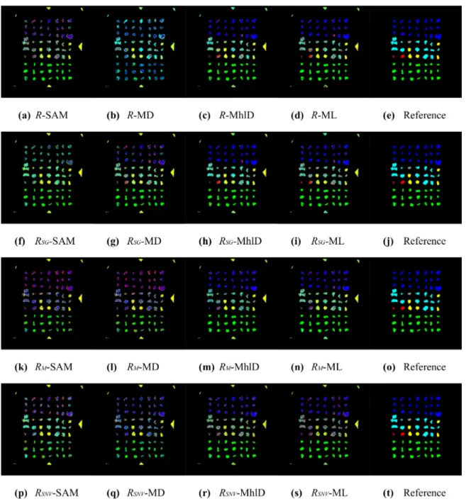 Figure 6. Results of the 16 pixel-wise characterizations for sample ID001 (blue = CuZn, cyan = Fe, green = Cu, yellow = Al, red = Ni, grey = Sn)