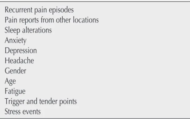 Table I - Predictors for chronicity (fibromyalgia) in recurrent wide- wide-spread pain.