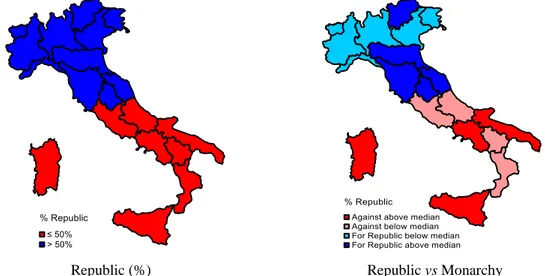 Figure 9. The form of the state: referendum Monarchy vs. Republic (1946) 