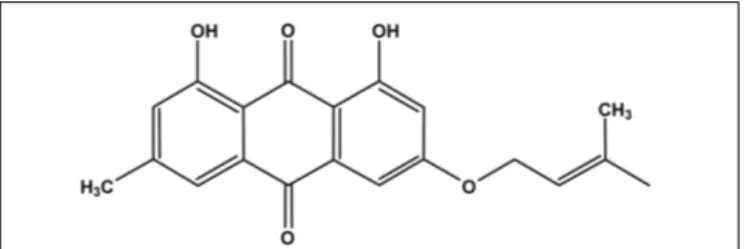 FIGURE 1 | Chemical structure of madagascine.