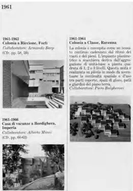 Fig. 1. Tres proyectos de 1961. (ROSSI, Lamberto, Giancarlo