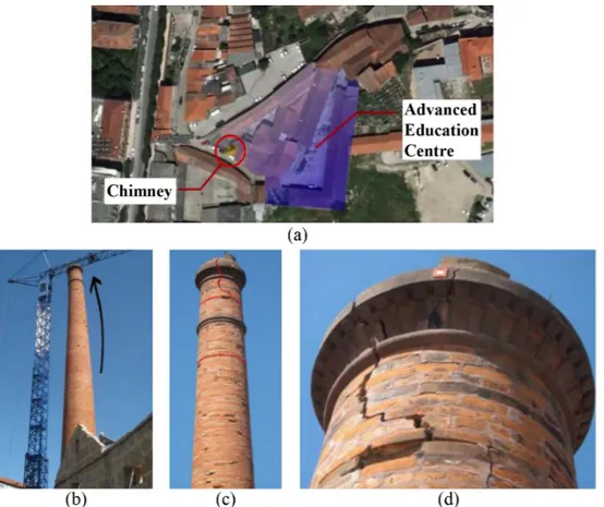 Figure 1.  Location of the chimney (a) and view of the structure before the accident: (b) permanent deformation; (c-d) cracks triggering  the disconnection of the top part.