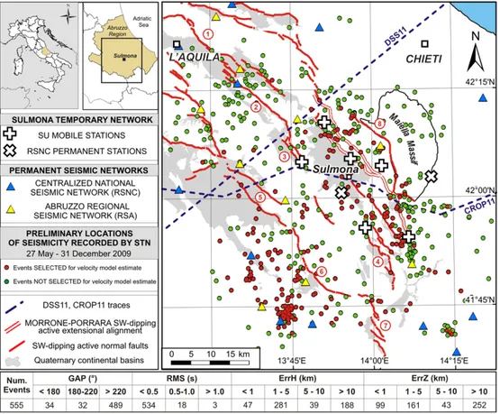 Fig. 2. Preliminary locations of earthquakes from 27 May to 31 December 2009 obtained with Hypo71 (Lee and Lahr, 1975) and the ISIDE