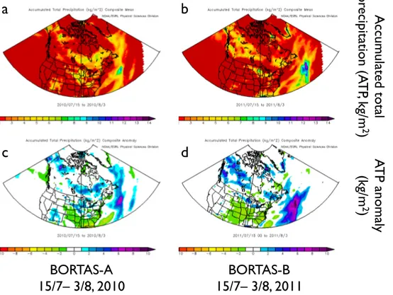Fig. 4. Daily mean accumulated precipitation (kg m − 2 ) over North America for 15 July–3 August, 2010 (a) and 2011 (b), and the associated anomalies for 2010 (c) and 2011 (d) with respect to the 1981-2010 climatological mean