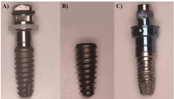 Figure 2. Up close photographs showing the details of the implants investigated. (A) UNII