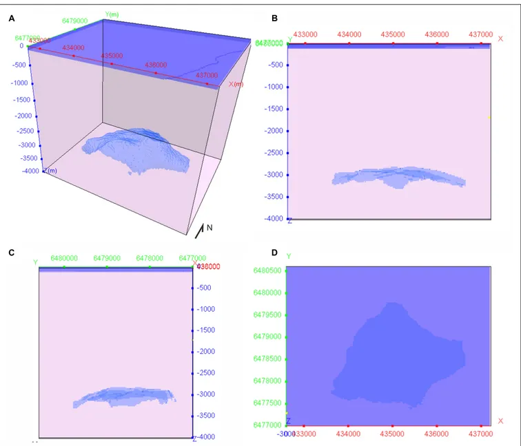 FIGURE 2 | Geometries of the Hugin reservoir and sea water (blue volumes) within the entire model