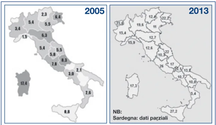 Tabella 1 Numero di pazienti in trattamento con CSII suddivisi per Regione.