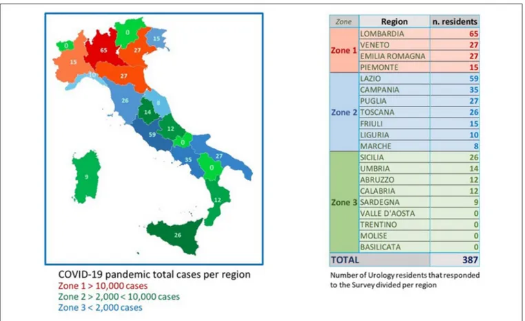 FIGURE 1 | Topographical distribution of urology residents who completed our survey in relation to the three geographical zones defined on the basis of COVID-19 cases.