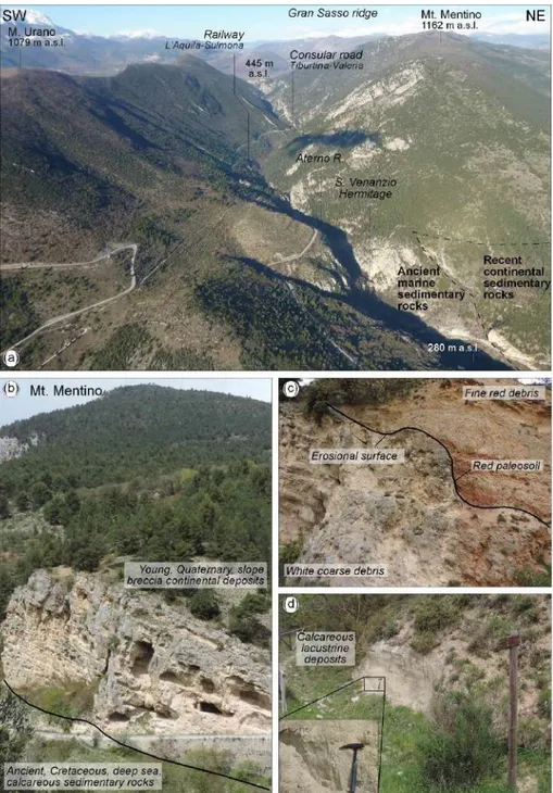 Figure 8. (a) Panoramic of the San Venanzio Gorges. (b) Contact between continental sedimentary 