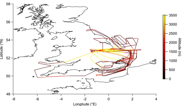 Figure 2. Flight track summary for the July 2010 flying period. Lines are coloured by altitude.