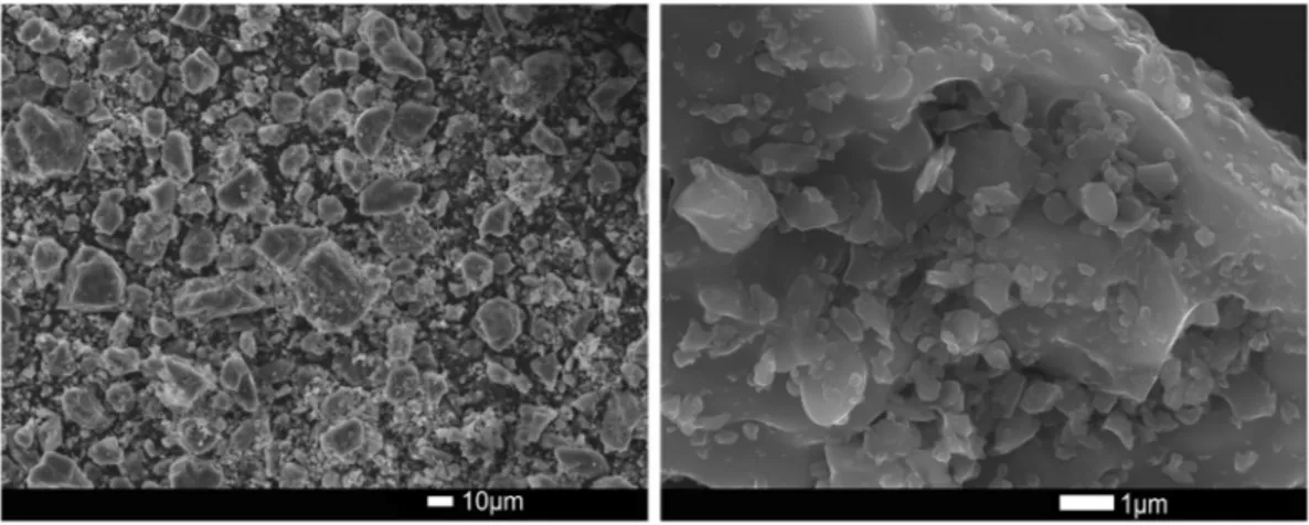 Figure 8.  SEM image of a sample synthesized at 15 h of run synthesis 3.sampleK2O (%)SiO2(%) Al2O3 (%) Time (h) XRD spectrum