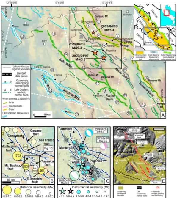 Figure 1. Study area. (a) Map of the active faults, originally drawn and digitized at scales from 1:10,000 to 1:50,000, where the west dipping faults are updated from