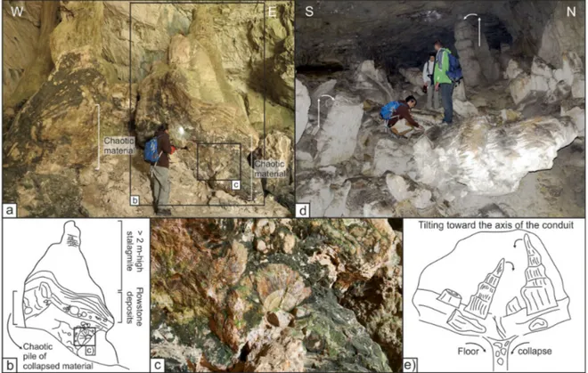 Figure 3. (a) Superposed multiple phases of large collapses and concretions near the entrance of the cave