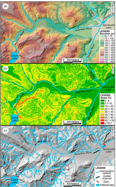 Figure 2. Physiographic features of the study area: (a) elevation map; (b) slope map and (c) shaded relief with main hydrographic features.