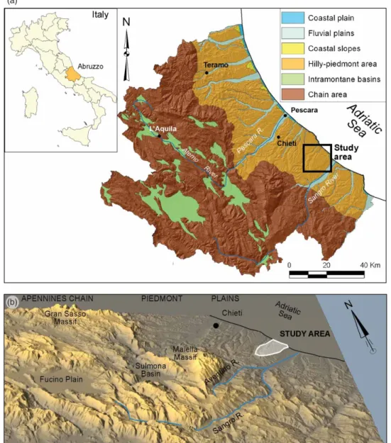 Figure 1. Location map of the Feltrino Stream basin and surrounding minor coastal basins: (a) within Italy and the Abruzzo region; and (b) within the piedmont and hilly coastal area of the Abruzzo region (3D view from south, 90 m DEM, NASA-SRTM).