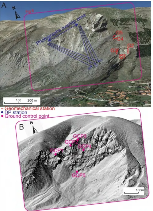 Figure 5. (A) 3D orthophoto model of the study area with highlighted geomechanical stations (G1–G5) and Digital Photogrammetry (DP) stations (S1-S5)