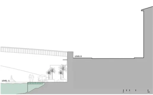 Figure 6. Project section of the existing quay and its floating extension; the new public space, created  at the river level, is characterized by stopping places, routes, and temporary commercial activities