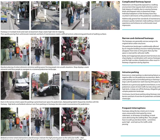 Figure 6. Unfriendly cities: architectural barriers preventing universal accessibility to public spaces in Istanbul