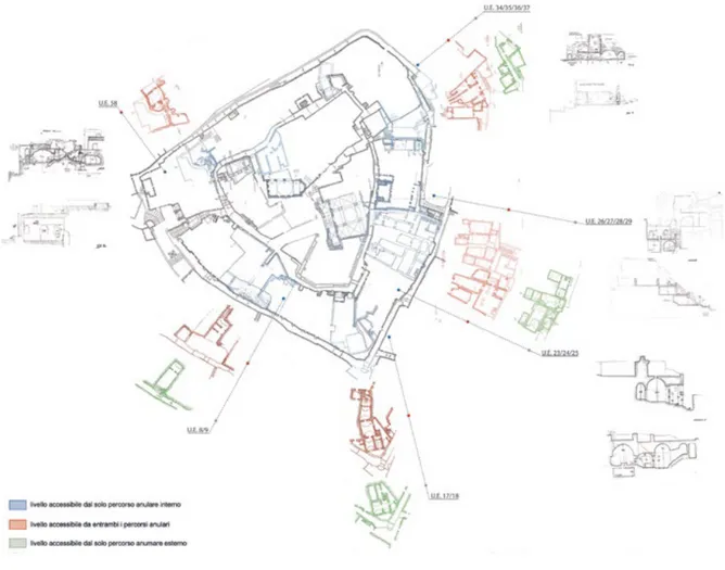 Figura  3.  Rilievo  sul  campo,  raccolta  e  organizzazione  delle  informazioni  in  relazione  alla  configurazione  del  castello  (elaborazione di A