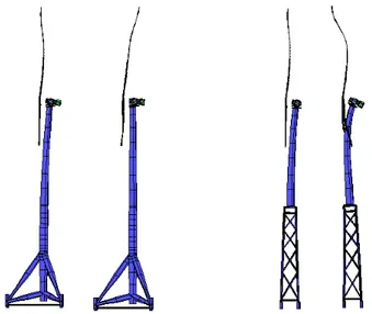 Figure 3.3: First and second FA support structure modes of Tripod and Jacket.