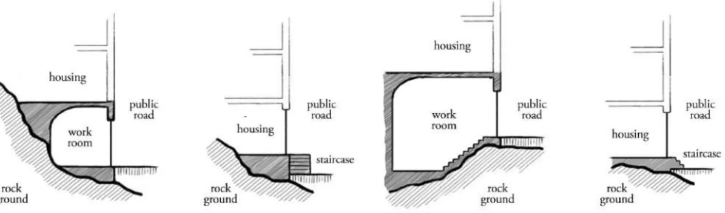 Fig. 4.9 – Low ground room, working as workshop and basement for the house. Drawings by Guglielmo Minervino.