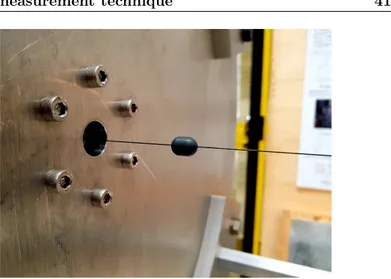 Fig. 3.6: Example of Teflon bead used for bead-pull measures on the ESS DTL tank 2 cold model.