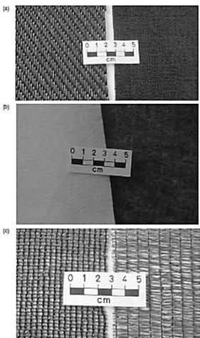 Figure 2.2 Typical geotextiles: (a) woven; (b) nonwoven; (c) knitted 