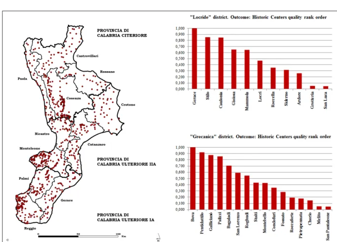 Figure 1.  Calabria Region. Historical provinces and district. Detection of 694 centers at  1851