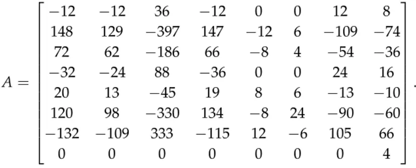 Table 2. Convergence study of distinct iterative functions on Θ 2 ( x ) .