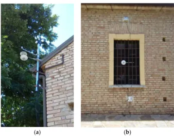 Figure 6. External climate network: (a) Meteorological station; (b) Sensors for the measurement of  solar radiation and of the temperature of the external wall of the oil storage area