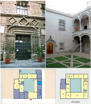 Figure 2. Palazzo Abatellis entrance (top left), internal atrium (top right) and exhibition halls’  layout (bottom left and right) (source: “Archivio fotografico di Palazzo Abatellis”, 