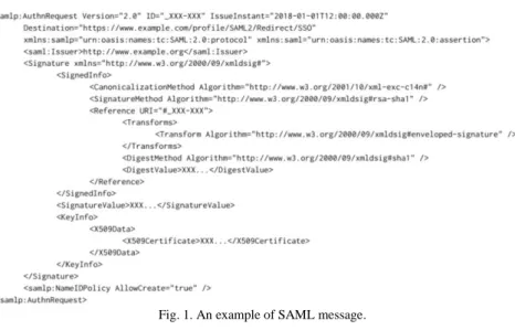 Fig. 1. An example of SAML message.  Beside detecting the risk of information leakage related to 