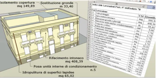 Fig. 3. Reggio Calabria. Isolato 78. Computo Metrico Grafico (Massimo, 2009). 