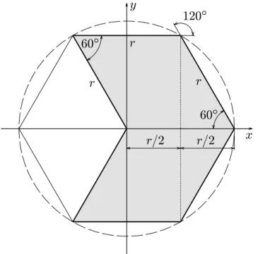 Figure 1. The non-convex equilateral hexagon H (grey-shaded)