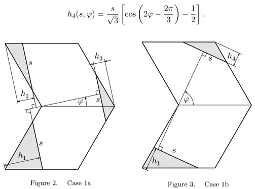 Figure 2. Case 1a Figure 3. Case 1b