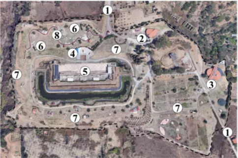 Figure 1. Satellite image of the theme park. Note the boundaries of the park (dotted line) and the  different areas, i.e., (1) access roads, (2) offices, (3) restaurant, (4) amphitheater, (5) military fortress,  (6) area for children, (7) green areas, and 
