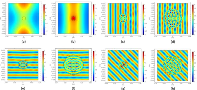 Figure 4.  Real part of the total electric field for the bare and cloaked allumina disk following the order reported 