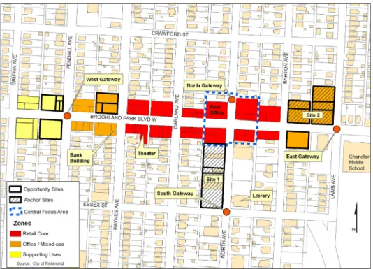 Figure 10 | The development plan of  the Brookland Park commercial corridor with the different land uses.