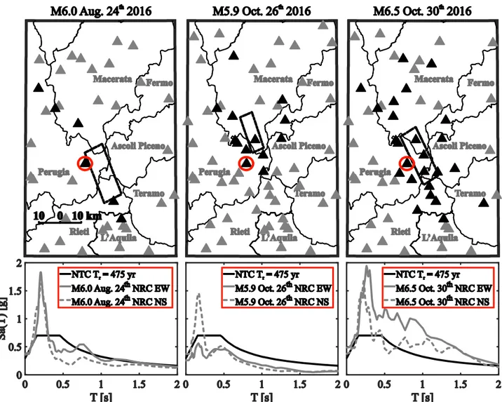 Figure 2. Top: maps of stations recording the main events of the sequence. Black triangles are the stations where horizontal  code spectra were exceeded at least in one ordinate between 0s and 2s