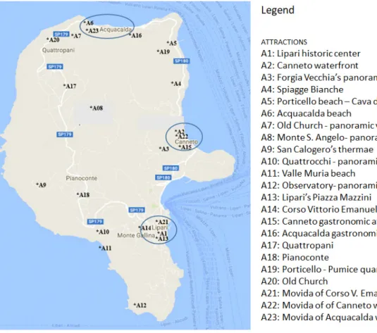 Figure 1. The 23 attractions of Lipari. Source: The authors. 