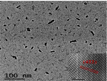 Figure 6.  SEM images and EDX based mapping of Si-doped C12A7:e −  composite sample synthesis at 1550 °C 