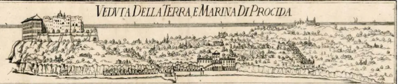 Figura 16. Francesco Cassiano da Silva, 1718, Veduta della Terra e Marina di Procida, particolare (da Bulifon 1734).